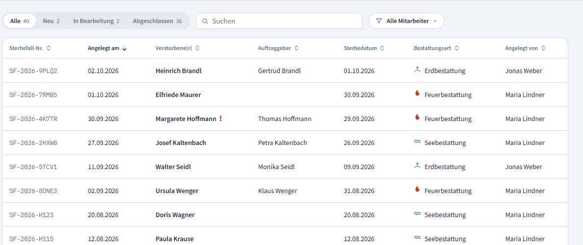 Suche mit Fundstellen